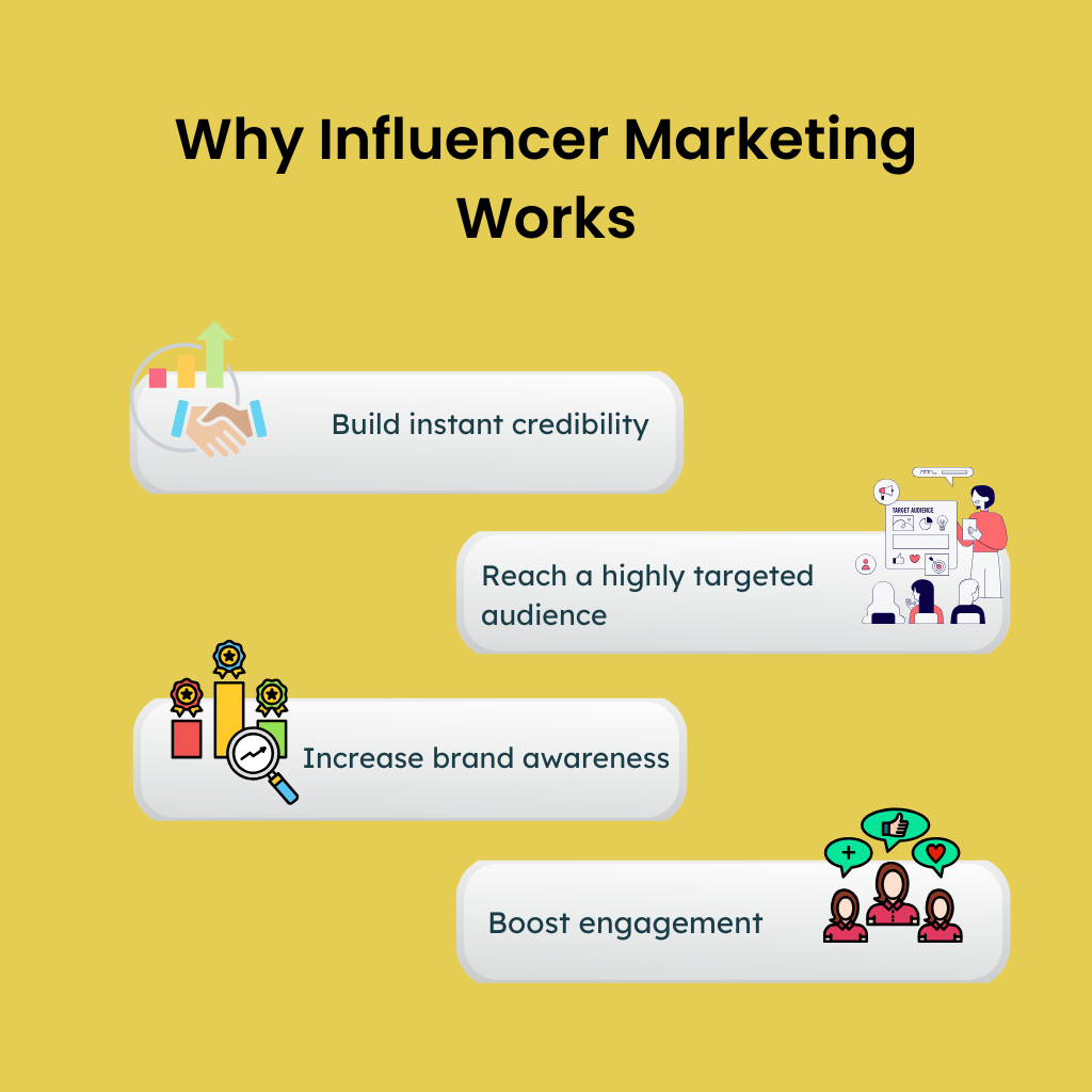 Social Media Influencer Marketing Tips 2026